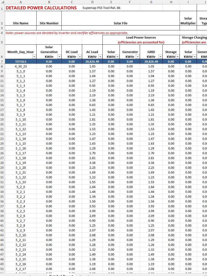 EnergyGuard Pro full analysis package report screenshot